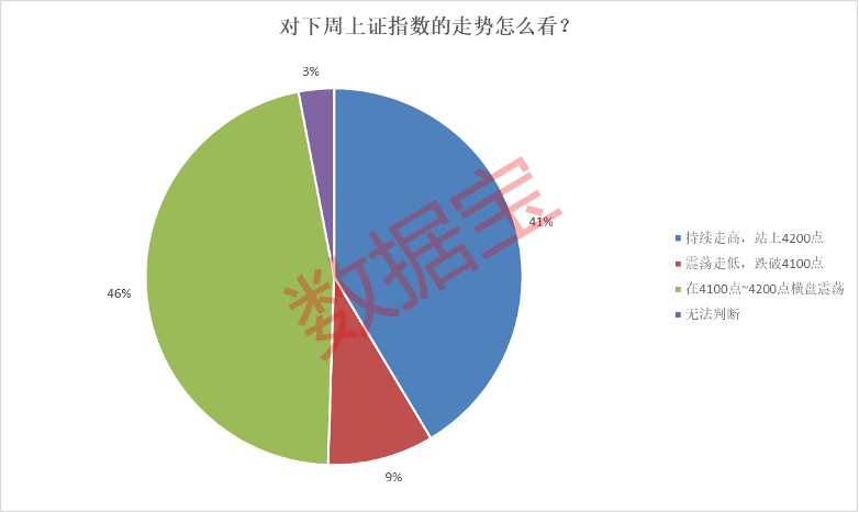 融资资金扫货名单来了！多只PCB股遭抛售