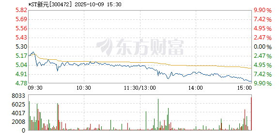 R图 300472_2