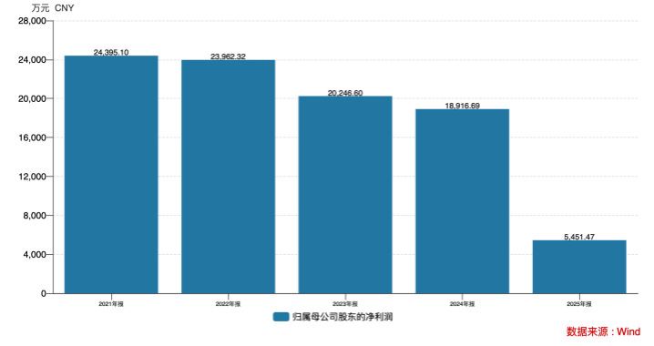 1781935677119500.png 截屏2026-06-20
