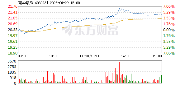 R图 603093_1