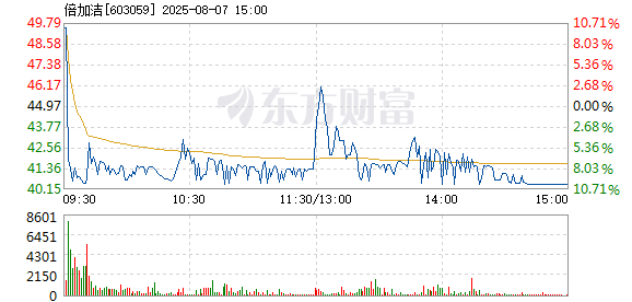 R图 603059_1