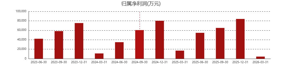 下载.png