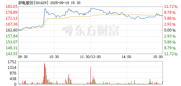 R图 301629_2