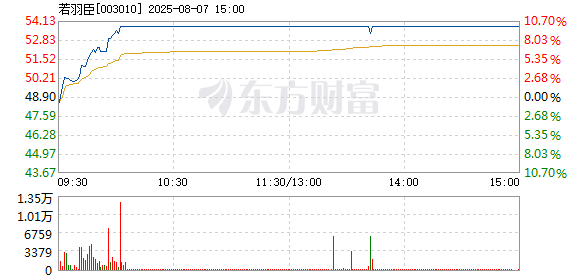 R图 003010_2