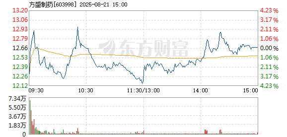 R图 603998_1