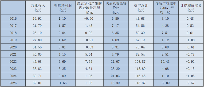 9bfa11c9f96f987b902727215bafa304.png