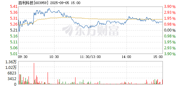 R图 603959_1