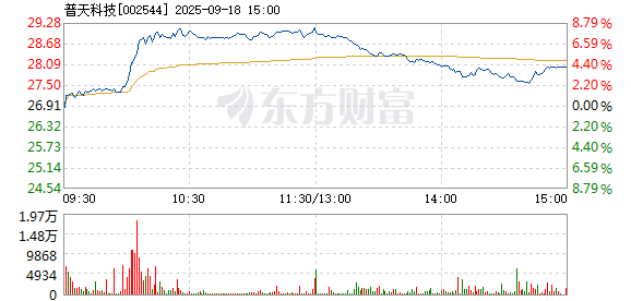 R图 002544_2