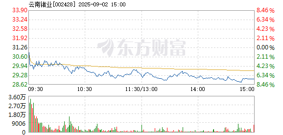 R图 002428_2