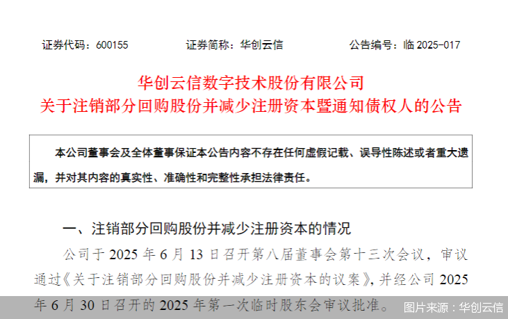 图片来源：华创云信