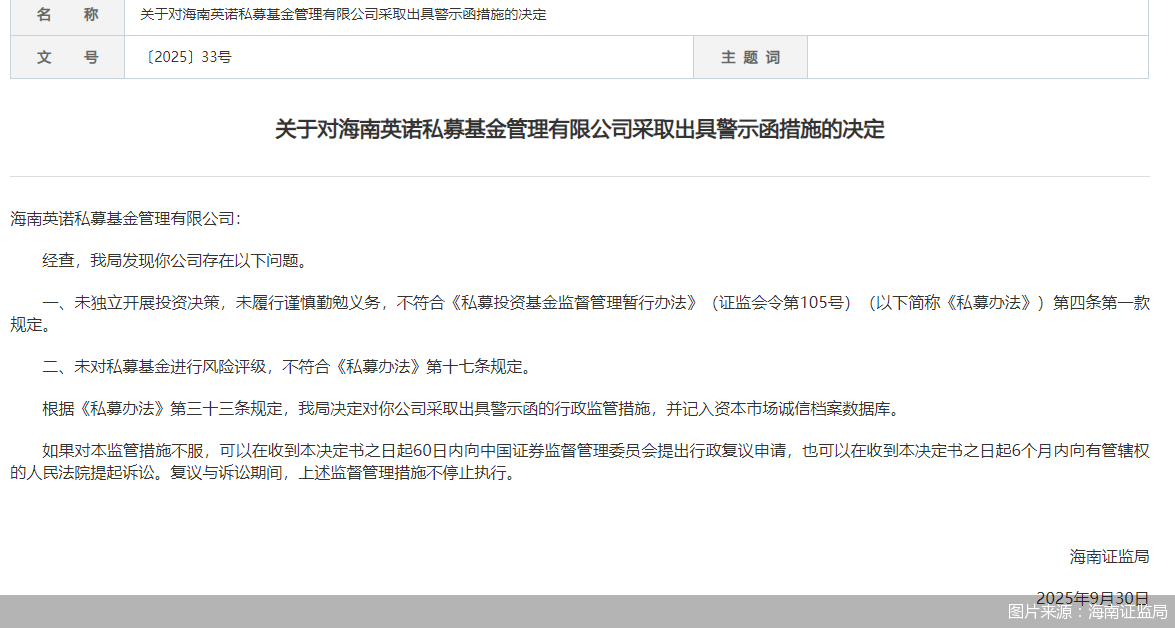 图片来源:海南证监局
