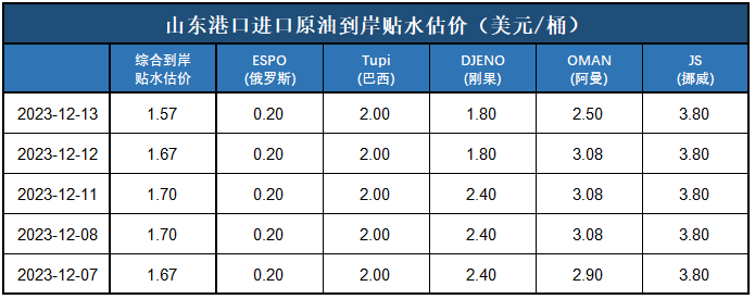 8eb7c93455f442d9bed95e526bdda229.png