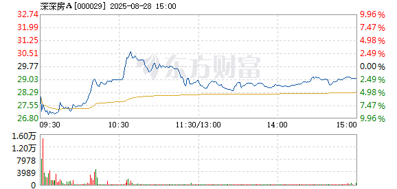 R图 000029_2