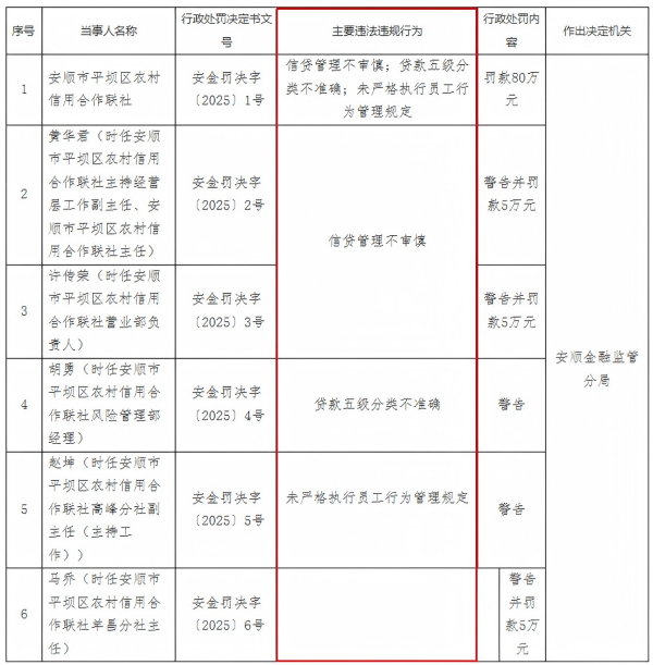 1740966151335910.png 图片2.png