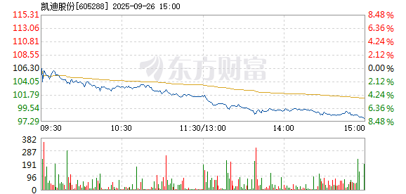 R图 605288_1