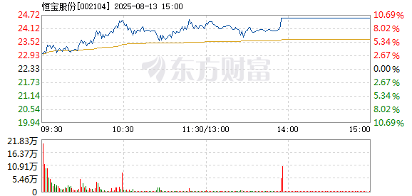 R图 002104_2