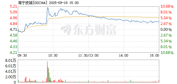 R图 002344_2