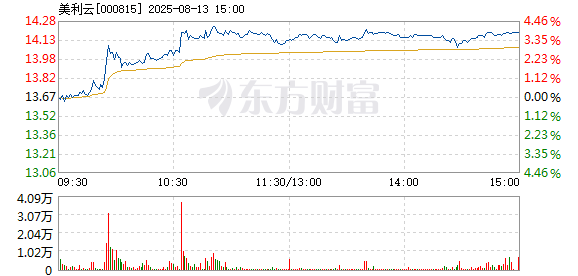 R图 000815_2