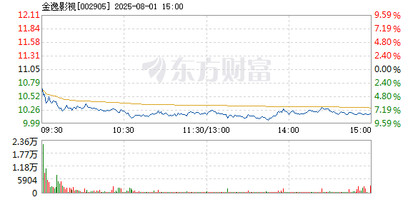 R图 002905_2