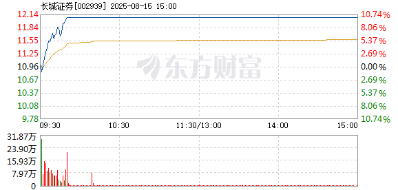 R图 002939_2