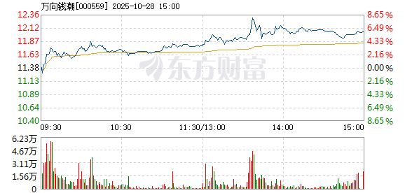 R图 000559_2