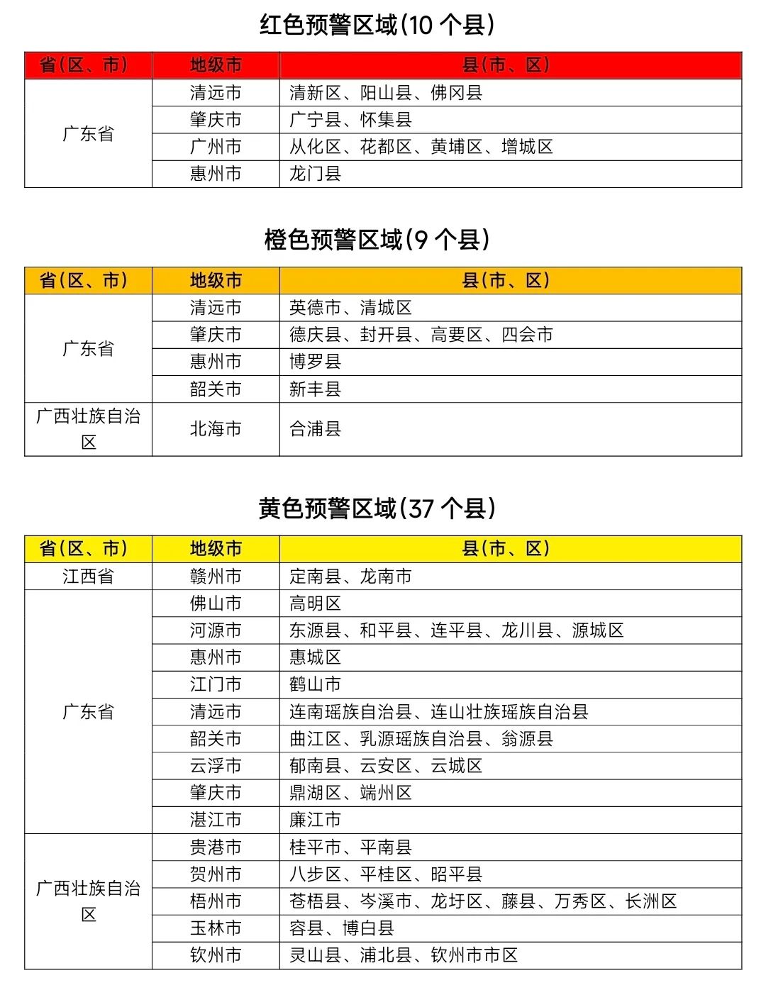 图片来源:中国水利公众号