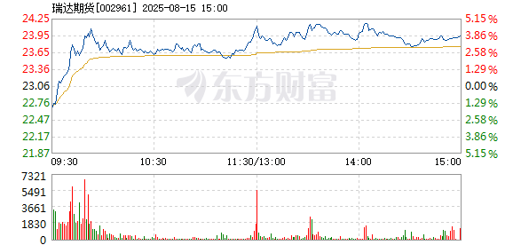 R图 002961_2