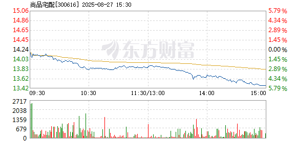 R图 300616_2