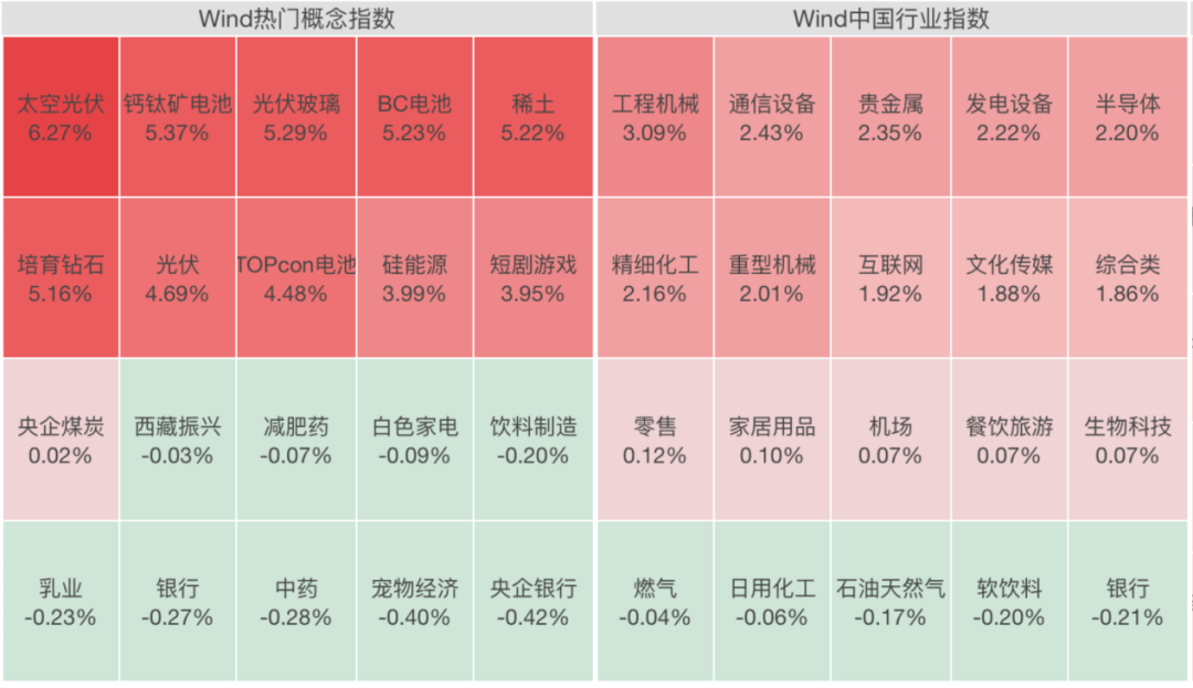 利好来了！全线暴涨