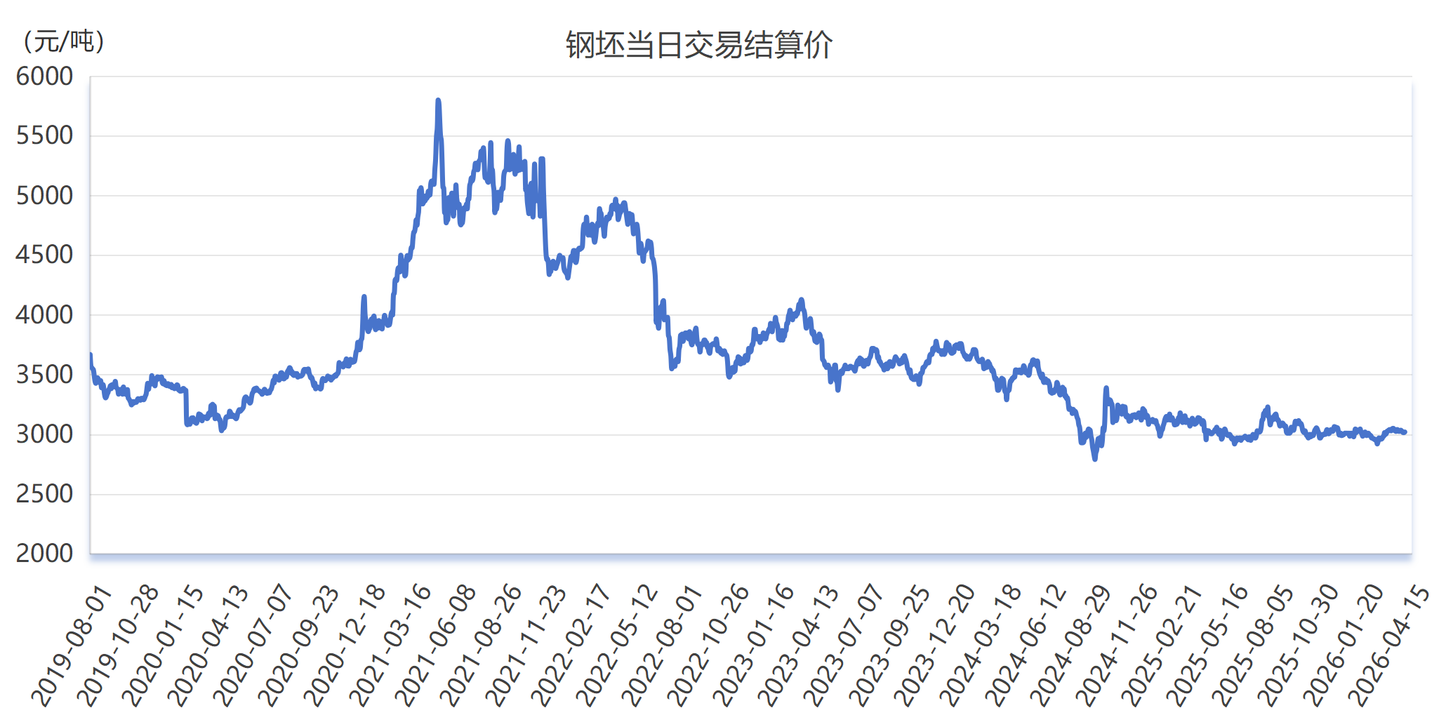 微信图片_20260415154325_1568_2.png 6d2d1da3f57746e7bf2eaf6aa4f51931.png