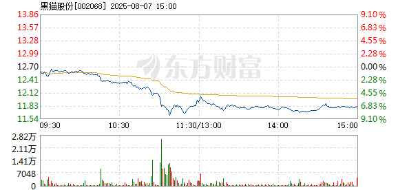 R图 002068_2