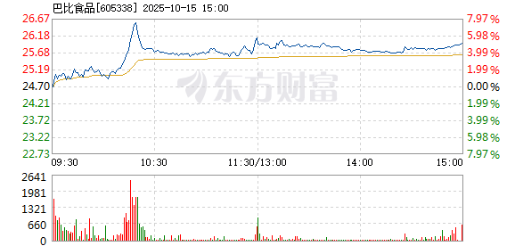 R图 605338_1