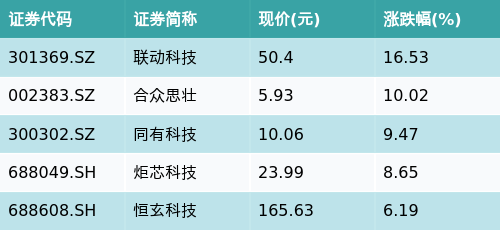 科技新能源etf D24869031457924037192_w500h230.jpg