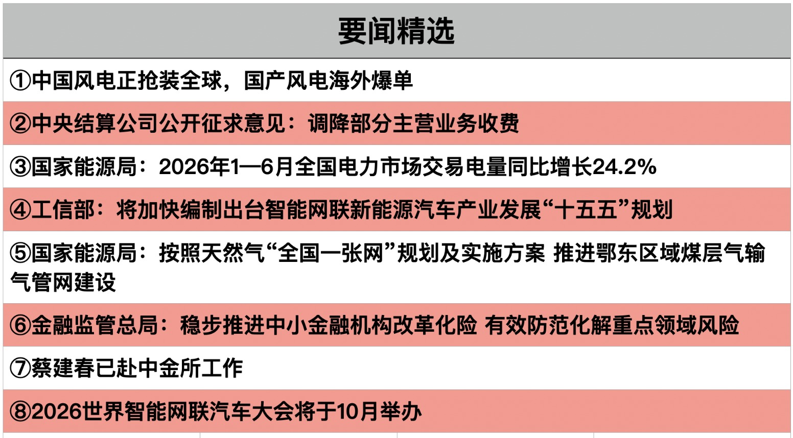 截屏2026-07-27 