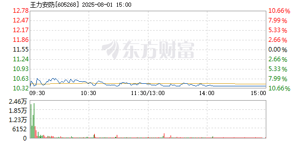 R图 605268_1