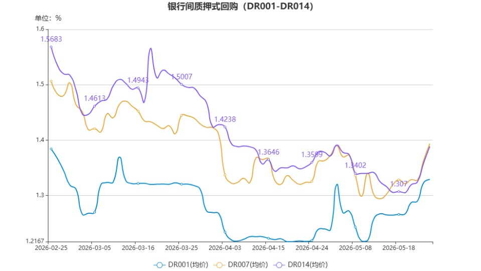 chart.jpg 92be866c0f874f9fb0952599221ce2d0.jpeg