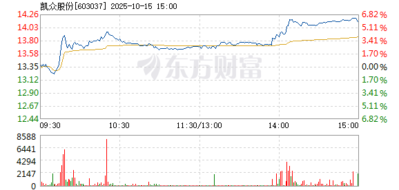 R图 603037_1