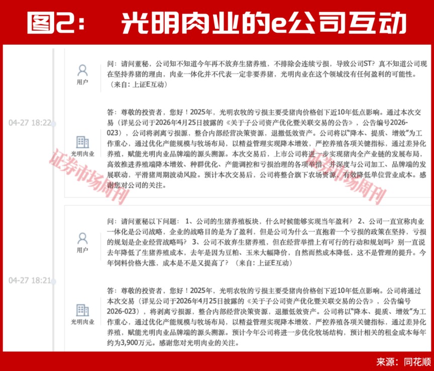 猪价10天反弹超16%！底部信号已现，新猪周期要启动?