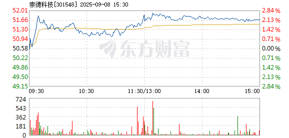 R图 301548_2