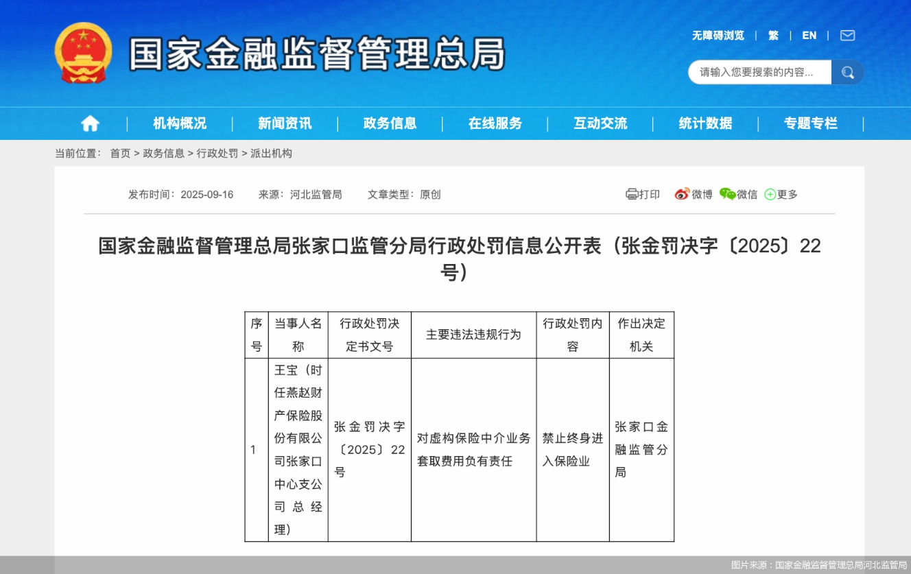 图片来源：国家金融监督管理总局河北监管局