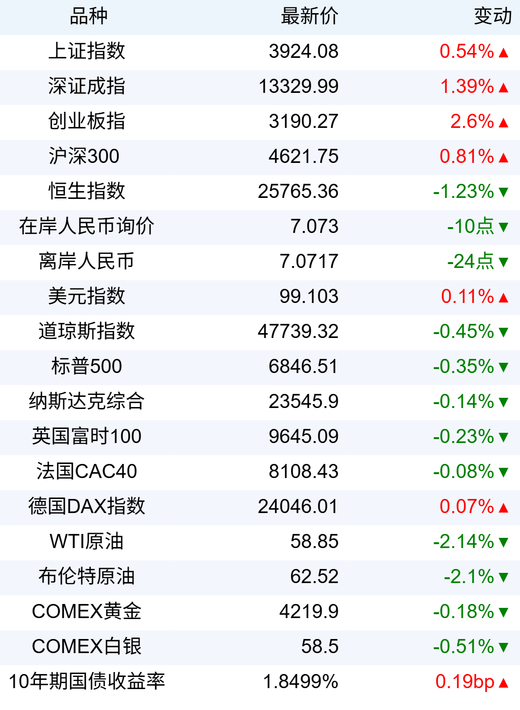 xhcj_hangqing_cropper_20251209_064200.jpg xhcj_hangqing_cropper_20251209_064200.jpg