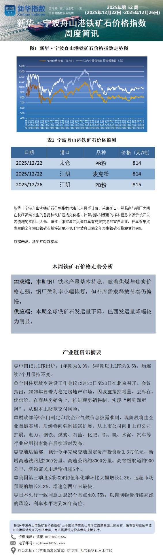 宁波舟山港周报0818.png
