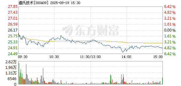 R图 300409_2
