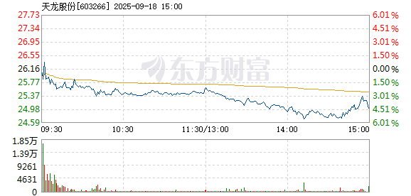 R图 603266_1
