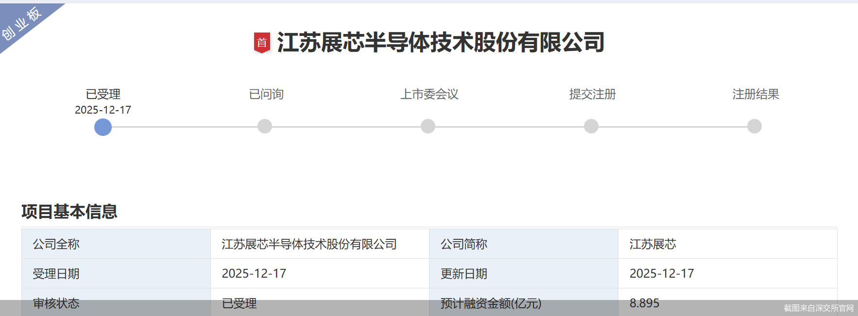截图来自深交所官网