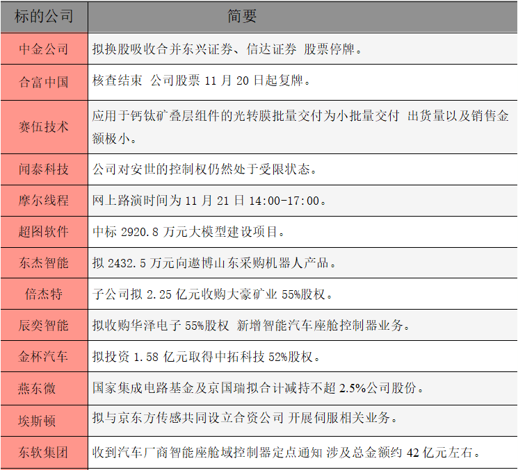 1763594484754323.png 公告精选.png