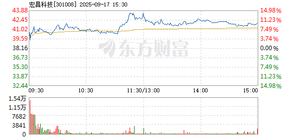 R图 301008_2