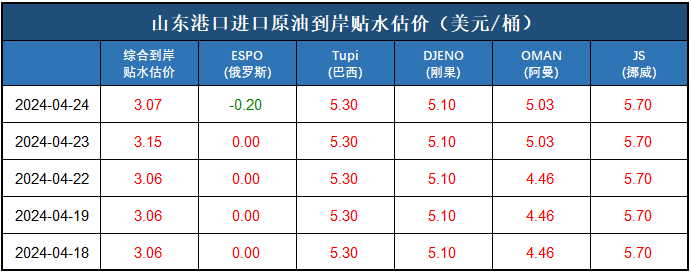 00dfb4931ffd45dd921189da07677e39.png