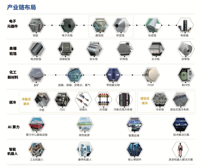 a2c8285f38d24e23b57e694ce42a09cf.png a2c8285f38d24e23b57e694ce42a09cf.png