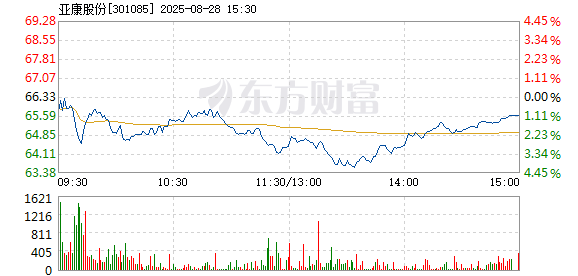 R图 301085_2